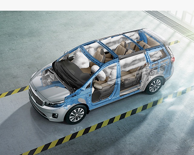 รูปภาพ เกีย KIA Grand Carnival SXL MY18 ปี 2018