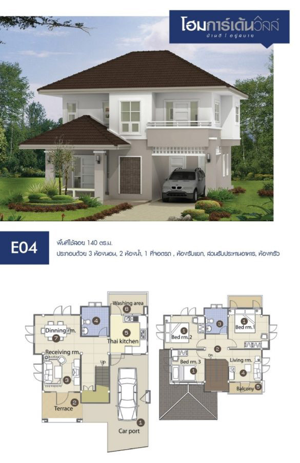 รูปภาพ โฮมการ์เด้นวิลล์ จอหอ-บายพาส (Home garden ville Joho-Bypass)