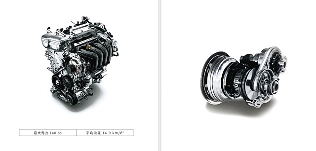 รูปภาพ โตโยต้า Toyota Altis (Corolla) 1.6G ปี 2020