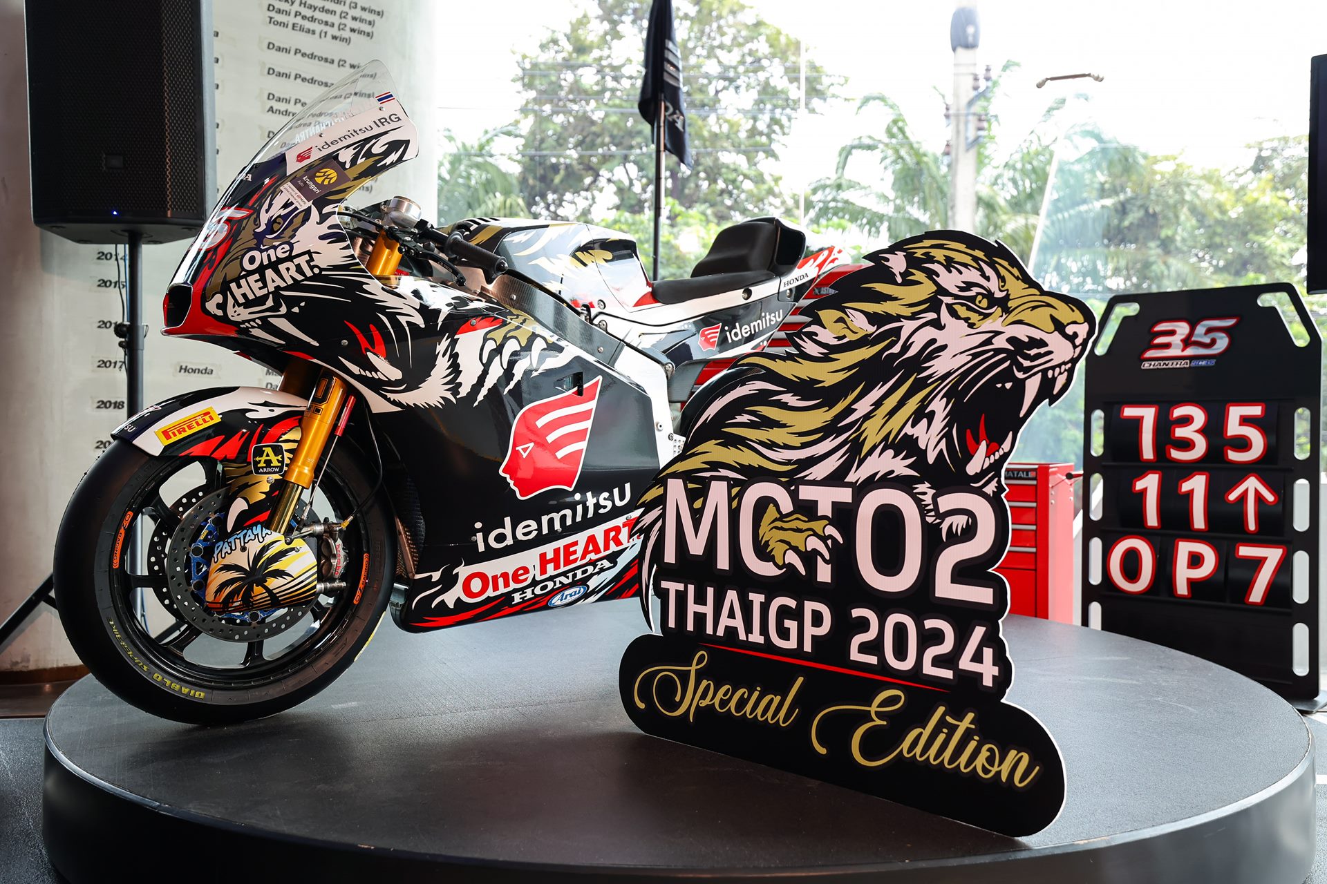 รูปภาพ ฮอนด้า Honda CBR 650R Moto2 ThaiGP 2024 Special Edition ปี 2024