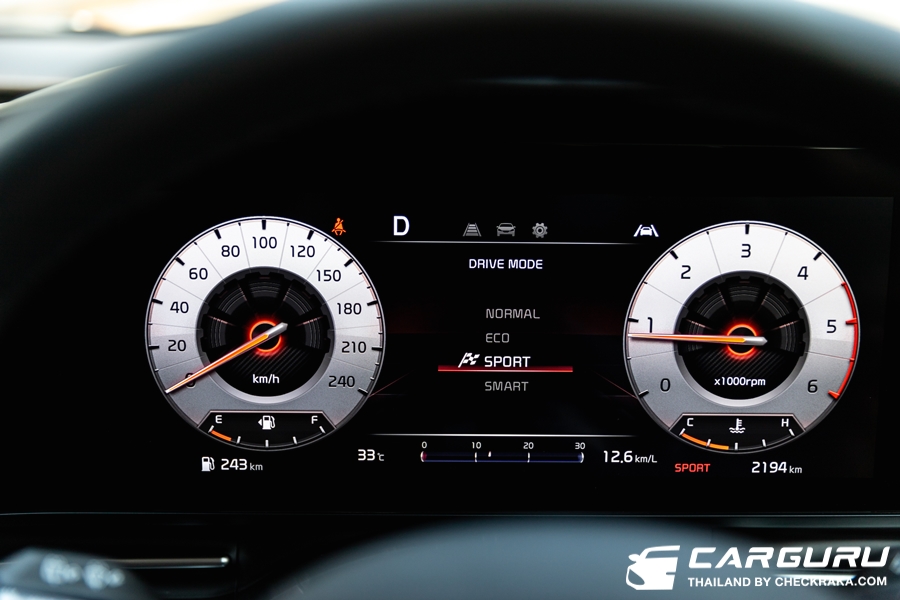 รูปภาพ เกีย KIA Carnival SXL ปี 2022