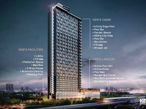 รูปภาพ เคน แอทติจูด รัตนธิเบศร์ (Ken Attitude Rattanathibet)