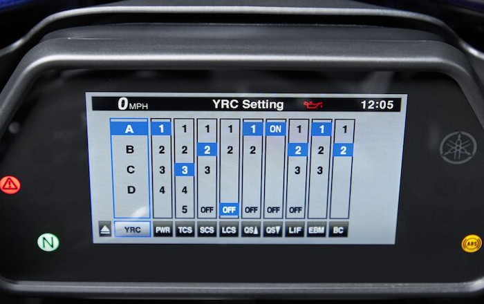 รูปภาพ ยามาฮ่า Yamaha YZF R1M ปี 2022