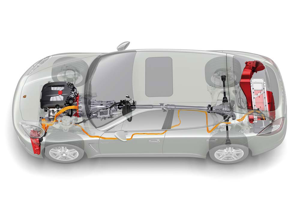 รูปภาพ ปอร์เช่ Porsche Panamera S E-Hybrid ปี 2011