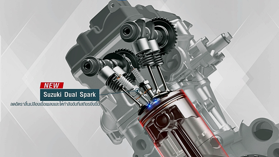 รูปภาพ ซูซูกิ Suzuki Burgman 400 ABS ปี 2022