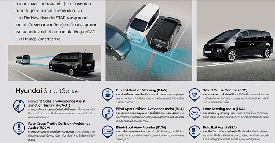 รูปภาพ ฮุนได Hyundai Staria S 11Seat ปี 2021