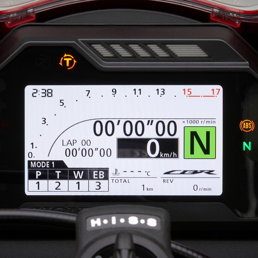 รูปภาพ ฮอนด้า Honda CBR 600RR ปี 2020