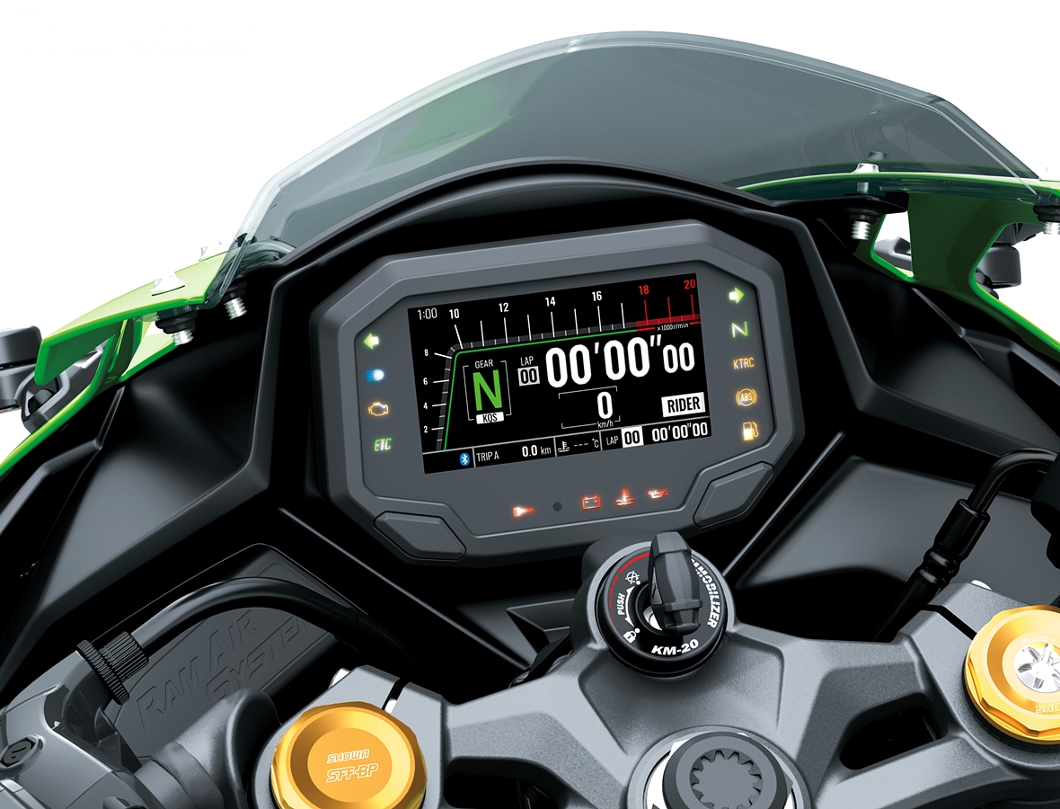 รูปภาพ คาวาซากิ Kawasaki Ninja ZX-25R ปี 2023