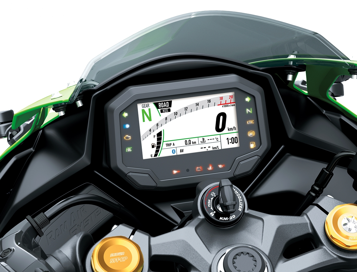 รูปภาพ คาวาซากิ Kawasaki Ninja ZX-25R ปี 2023