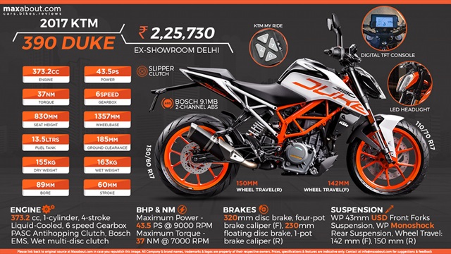 รูปภาพ เคทีเอ็ม KTM 390 Duke ปี 2022