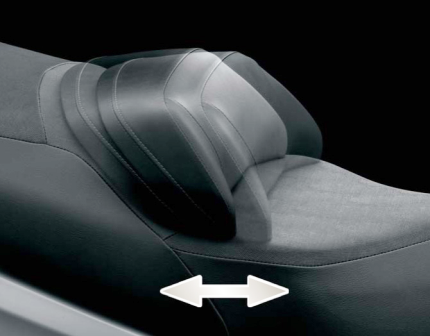 รูปภาพ ซูซูกิ Suzuki Burgman 650 ABS ปี 2017