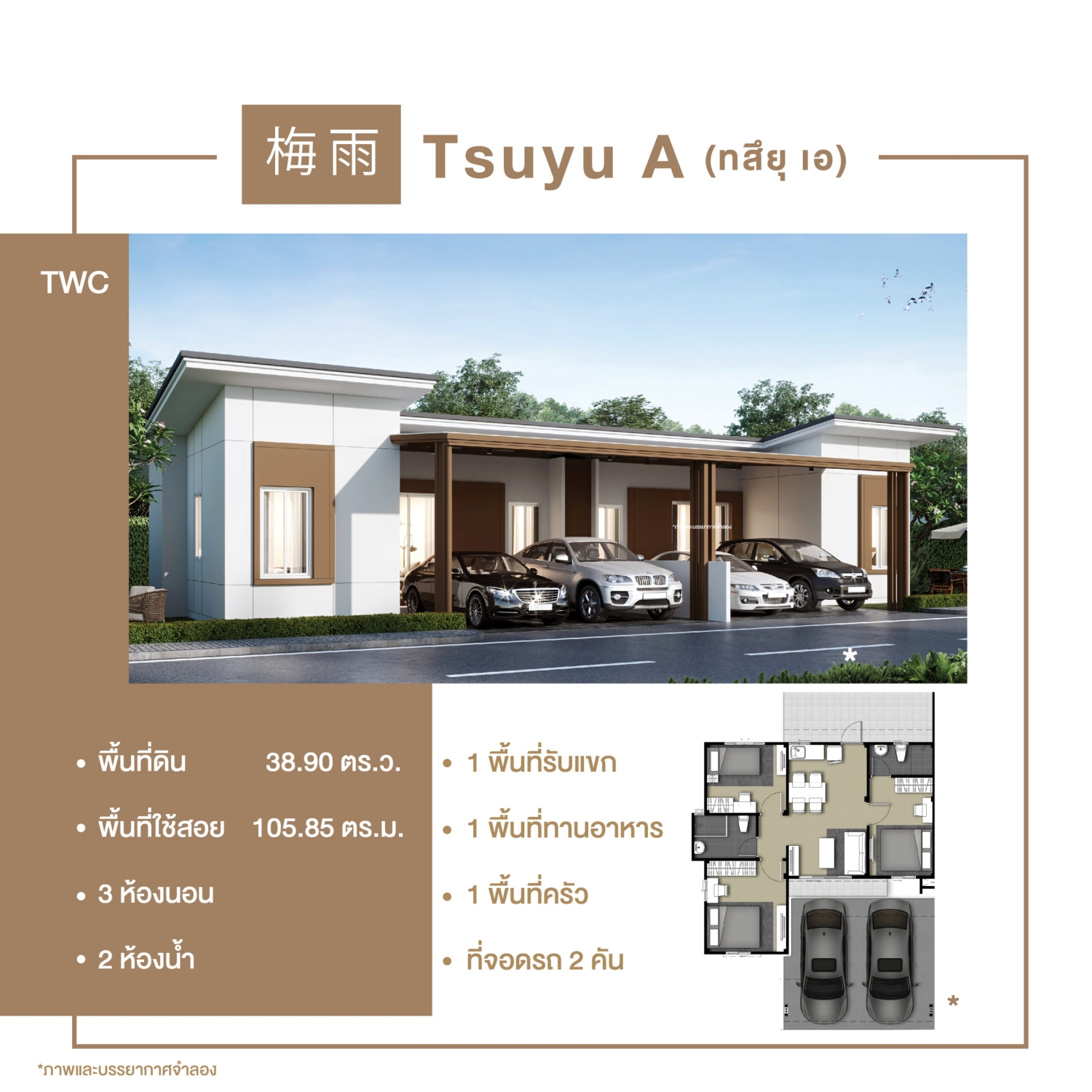 รูปภาพ บ้านชีวา วิลเลจ ทาวน์ (Baanchiva Village Town)