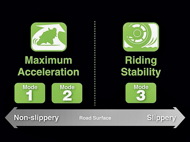 รูปภาพ คาวาซากิ Kawasaki Versys 1000 SE ปี 2021