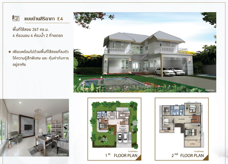 รูปภาพ บ้านสิริวลัย รังสิต คลอง 1 (Baan Sirivalai Rangsit Klong 1)