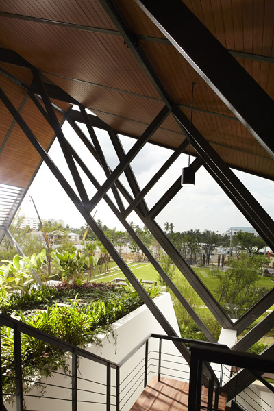 รูปภาพ เศรษฐสิริ ราชพฤกษ์-จรัญฯ (Setthasiri Ratchaphruek-Charan)