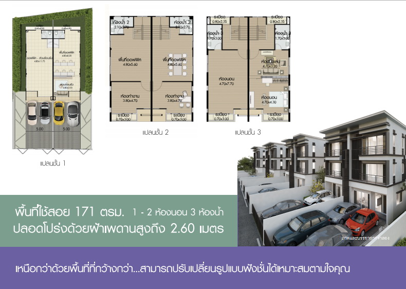 รูปภาพ ตรีวิทย์ ทาวน์โฮม (Treewit Townhome)