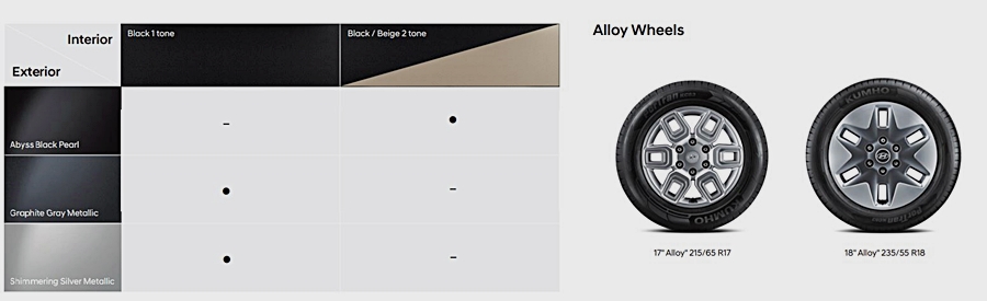 รูปภาพ ฮุนได Hyundai Staria SEL 11Seat ปี 2021