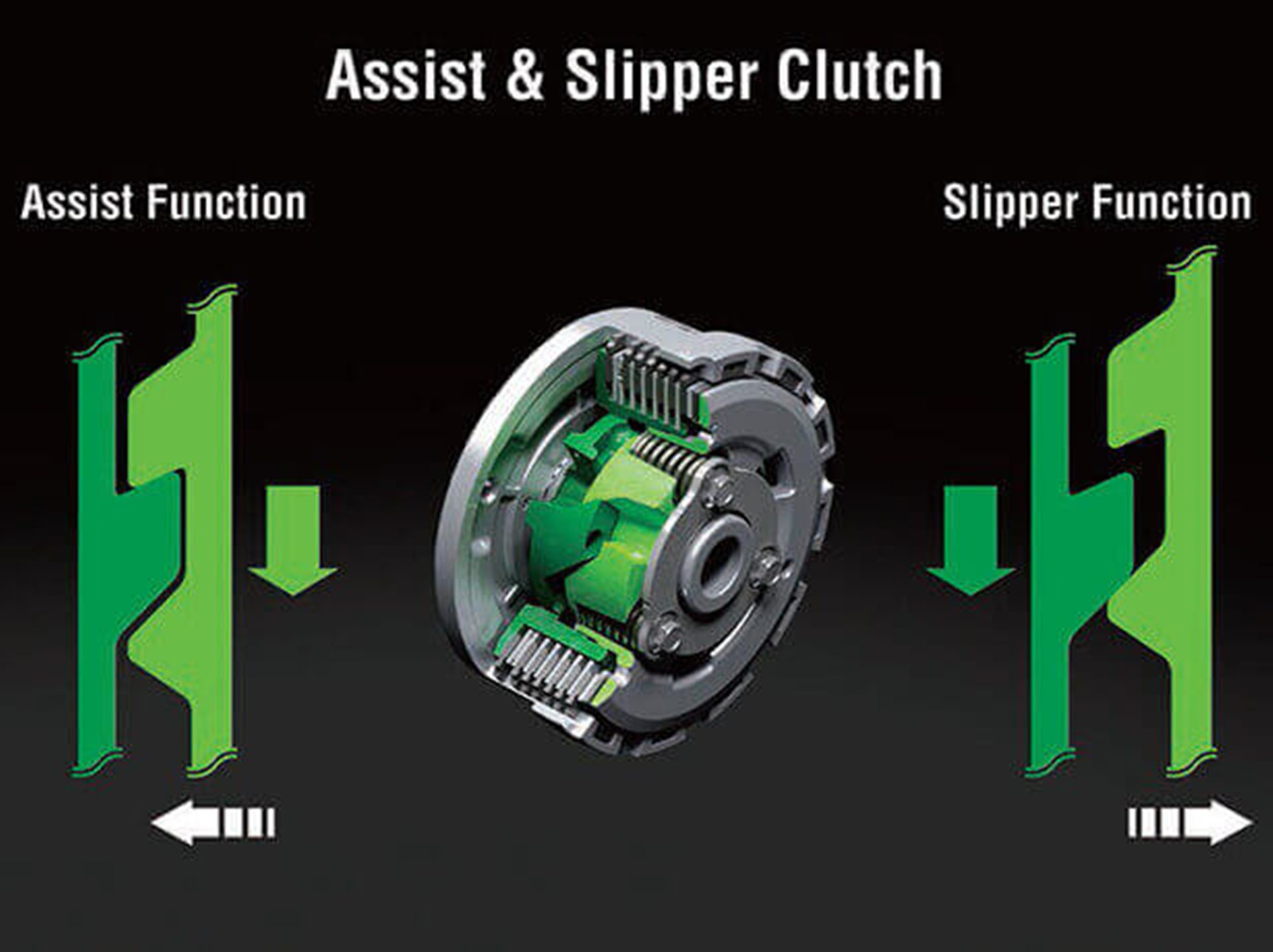 รูปภาพ คาวาซากิ Kawasaki Z 900RS SE ปี 2025