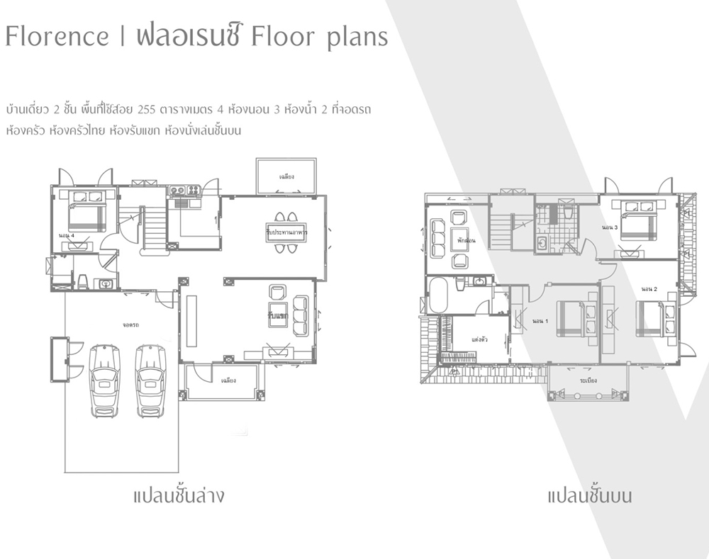 รูปภาพ เดอะ เวนิส พาร์ค (The Venice Park)