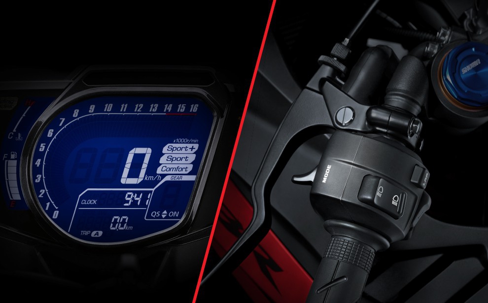 รูปภาพ ฮอนด้า Honda CBR 250RR SP ปี 2021