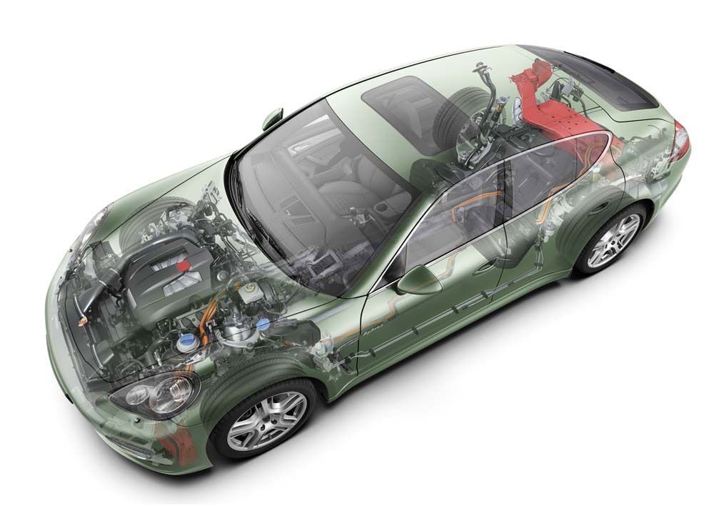 รูปภาพ ปอร์เช่ Porsche Panamera S E-Hybrid ปี 2011