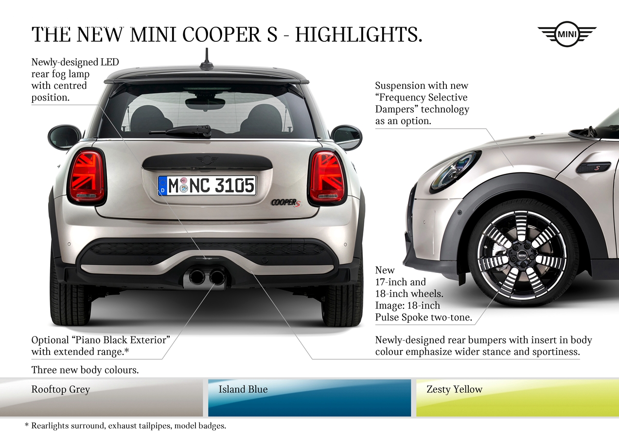 รูปภาพ มินิ Mini Hatch 3 Door Cooper S MY2022 ปี 2022
