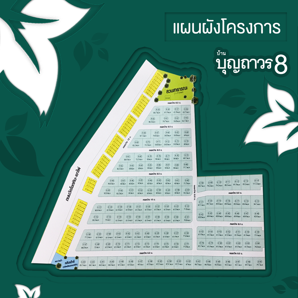 รูปภาพ บ้านบุญถาวร 8 (Baan Boonthaworn 8)