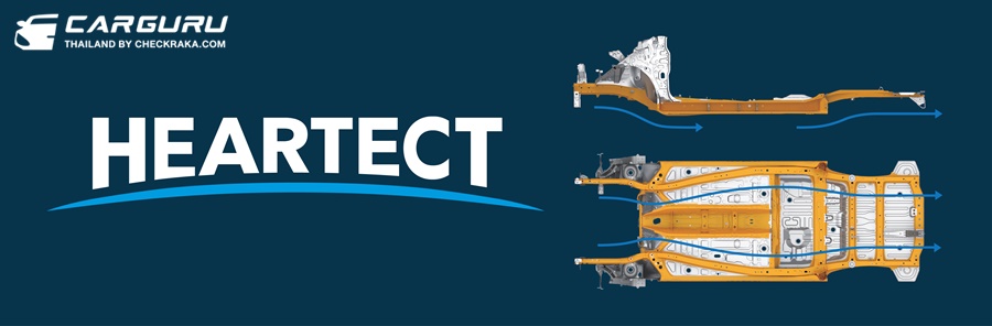 รูปภาพ ซูซูกิ Suzuki XL 7 GLX ปี 2022