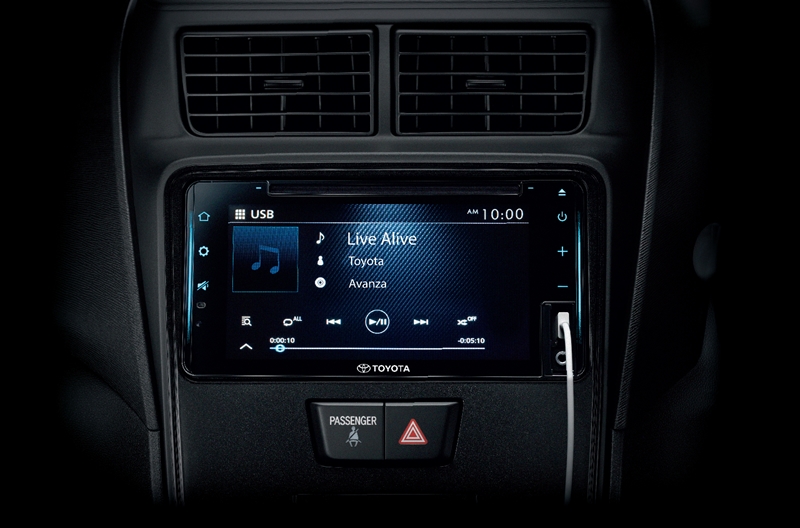 รูปภาพ โตโยต้า Toyota Avanza 1.5G AT MY2019 ปี 2019