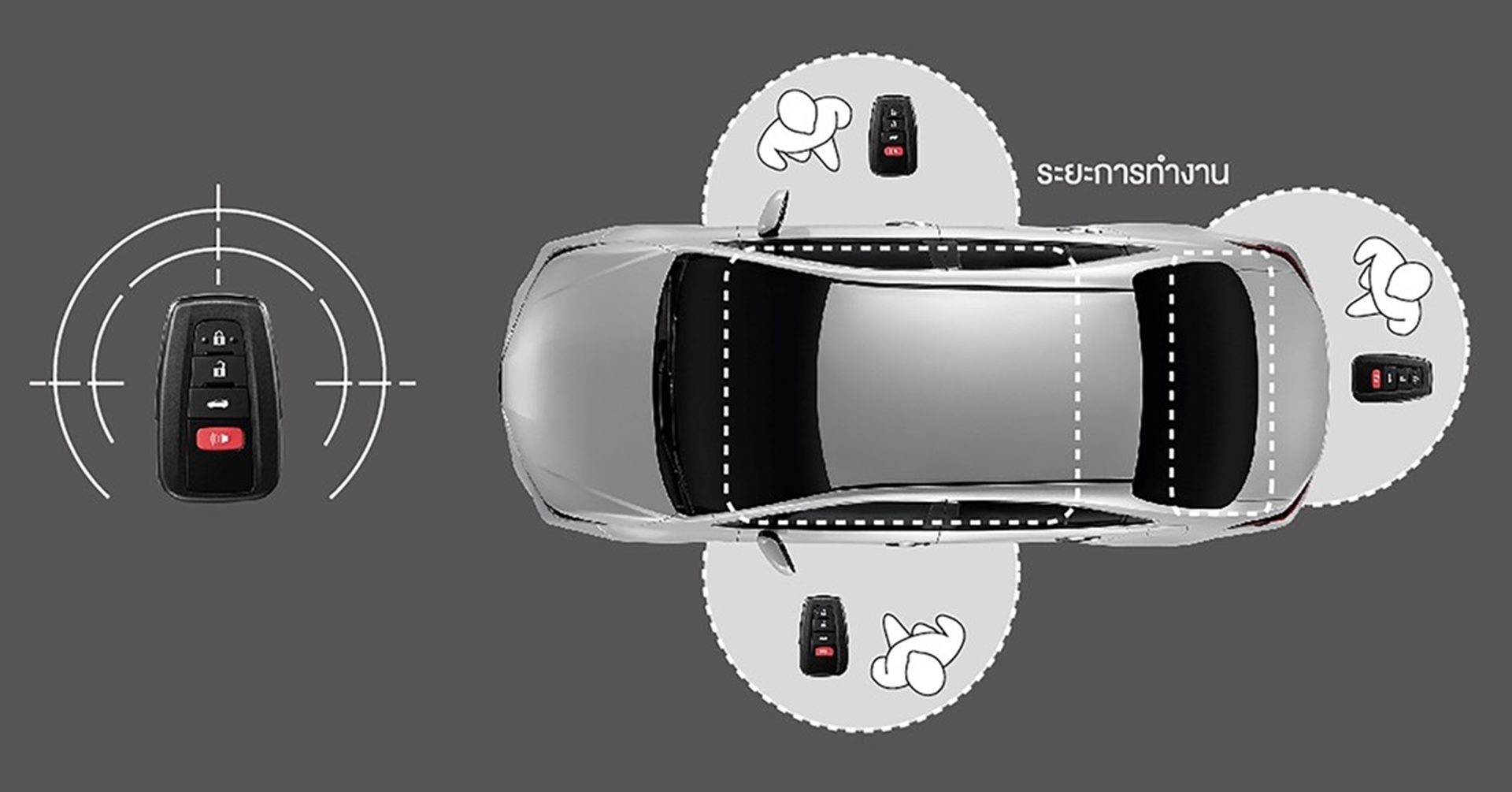 รูปภาพ โตโยต้า Toyota Altis (Corolla) HEV Premium ปี 2024