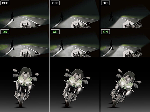 รูปภาพ คาวาซากิ Kawasaki Versys 1000 SE ปี 2021