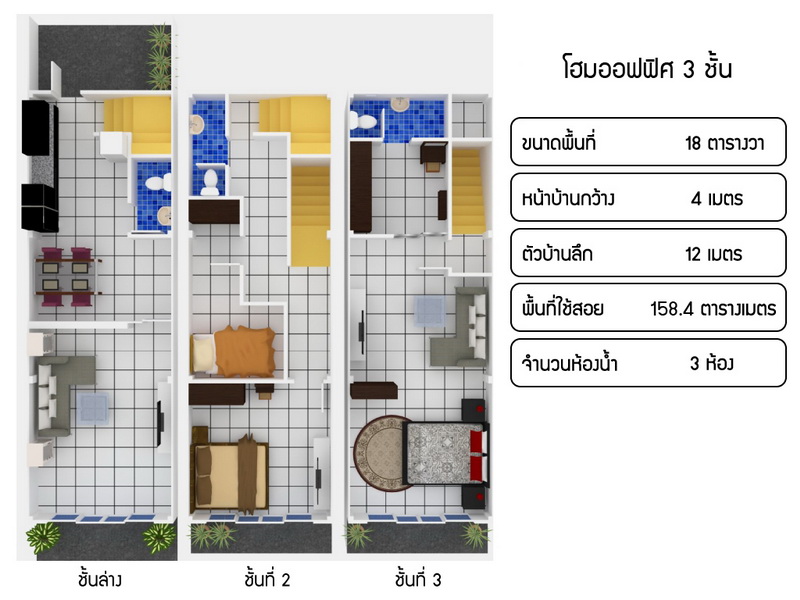รูปภาพ เดอะ มิราเคิล พลัส เศรษฐกิจ-คลองครุ (The Miracle Plus)