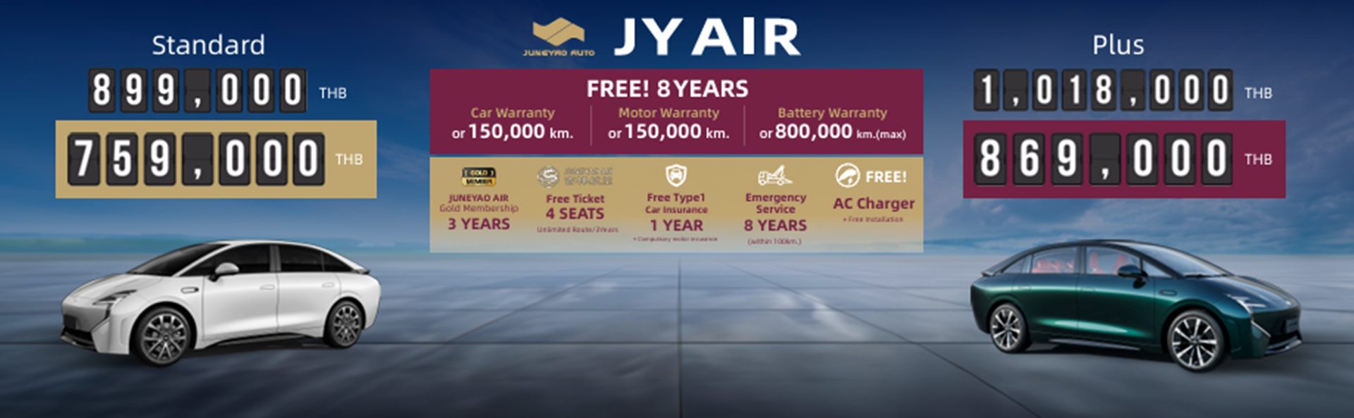รูปภาพ จูนเหยา Juneyao JY AIR Plus ปี 2024