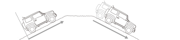 รูปภาพ ซูซูกิ Suzuki Jimny 1.5 L 4WD AT ปี 2019