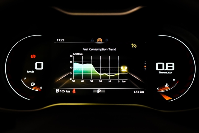 รูปภาพ เอ็มจี MG ZS 1.5 D+ ปี 2020