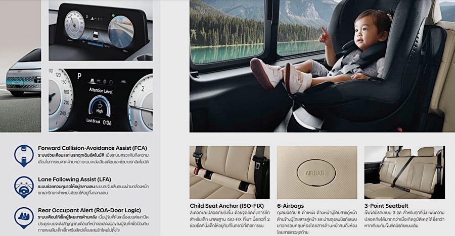 รูปภาพ ฮุนได Hyundai Staria SEL 11Seat ปี 2021