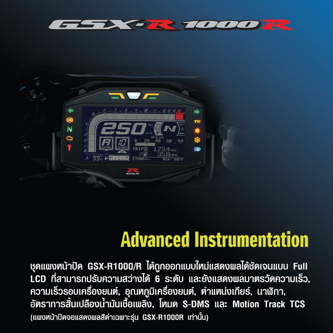 รูปภาพ ซูซูกิ Suzuki GSX-R 1000 ปี 2021