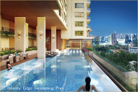 รูปภาพ ศุภาลัย เอลีท สาทร-สวนพลู (Supalai Elite Sathorn-Suan Plu)