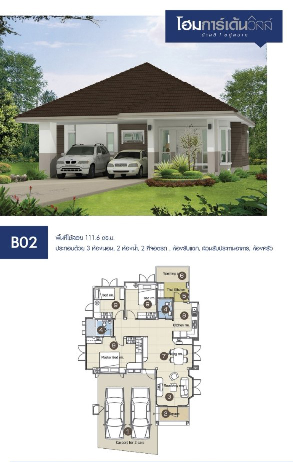 รูปภาพ โฮมการ์เด้นวิลล์ ไชยมงคล (Home Garden Ville Chai Mongkol)