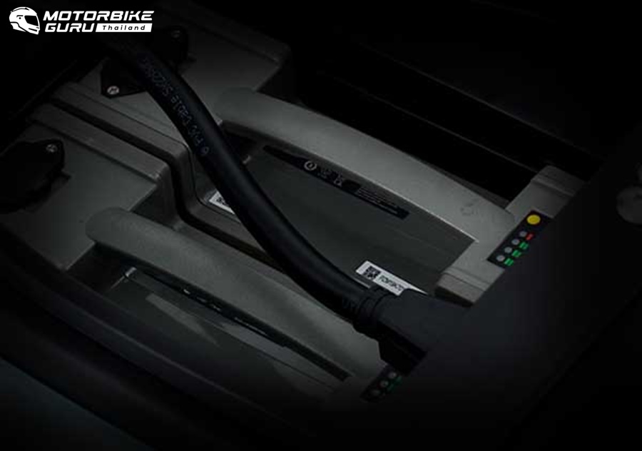 รูปภาพ เอช เซม H SEM Mobila S ปี 2022