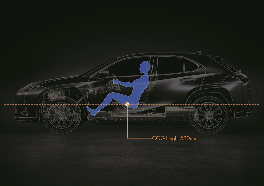 รูปภาพ เลกซัส Lexus UX 300e ปี 2020