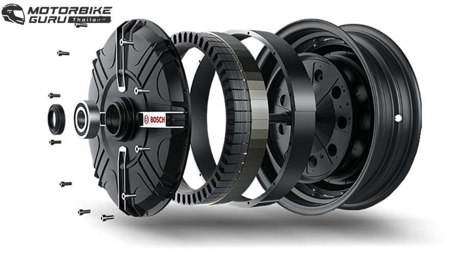 รูปภาพ เอช เซม H SEM Mobila S ปี 2022