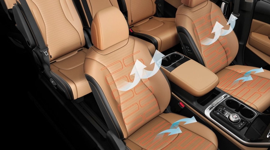 รูปภาพ เกีย KIA Carnival EX ปี 2022