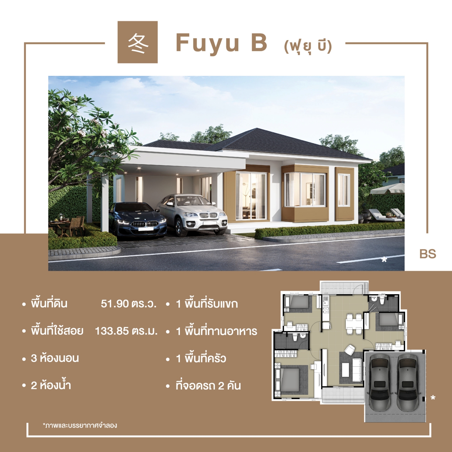 รูปภาพ บ้านชีวา วิลเลจ ทาวน์ (Baanchiva Village Town)