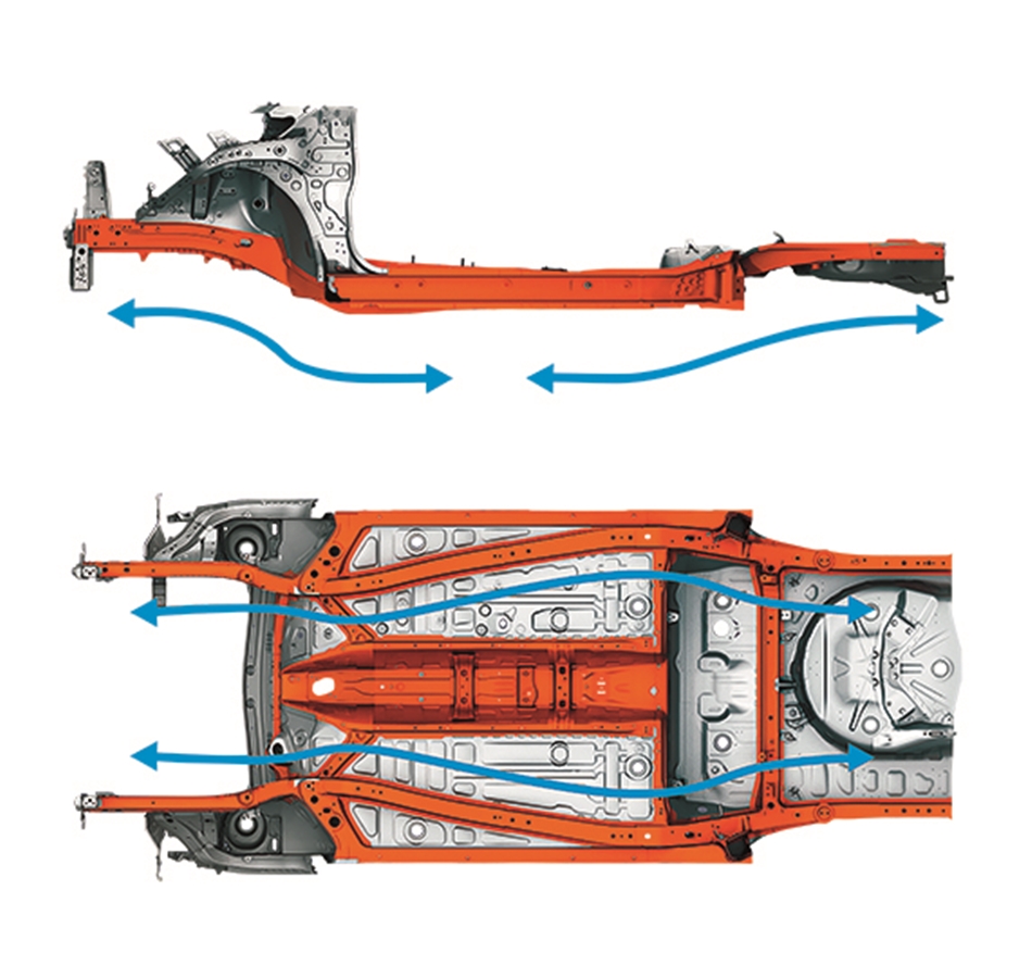 รูปภาพ ซูซูกิ Suzuki Swift GL PLUS ปี 2021