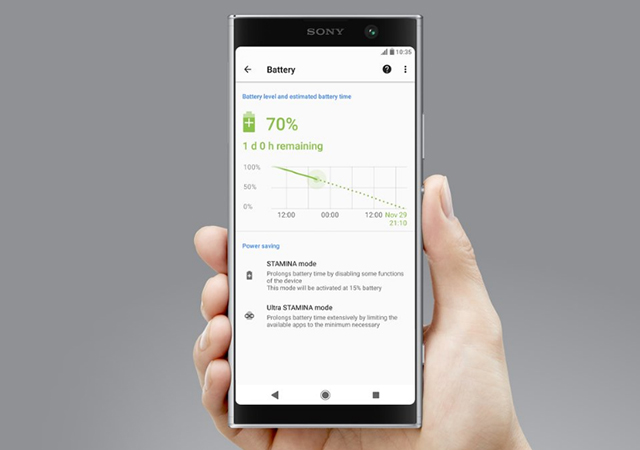 รูปภาพ โซนี่ Sony Xperia XA2 Plus 32GB