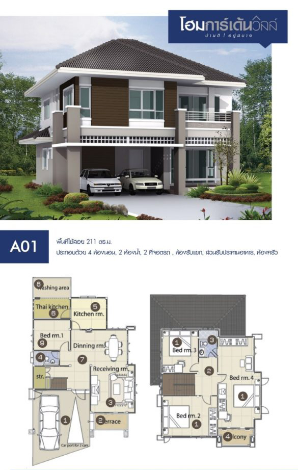 รูปภาพ โฮมการ์เด้นวิลล์ สุรนารายณ์ (Home Garden Ville Suranarai)