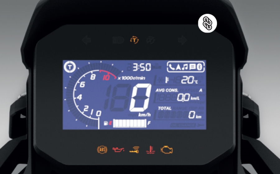 รูปภาพ ฮอนด้า Honda ADV 350 RoadSync ปี 2022