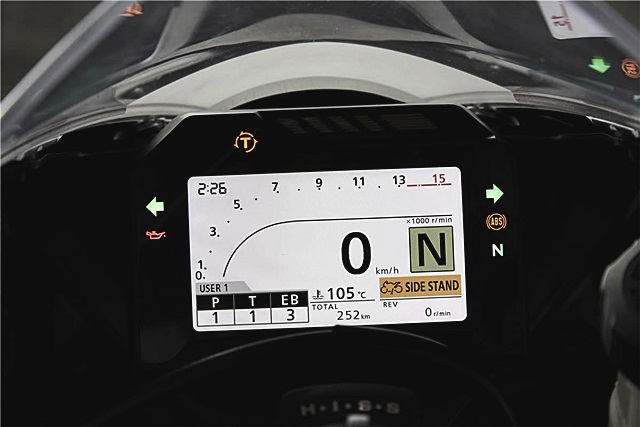 รูปภาพ ฮอนด้า Honda CBR 1000RR SP ปี 2017