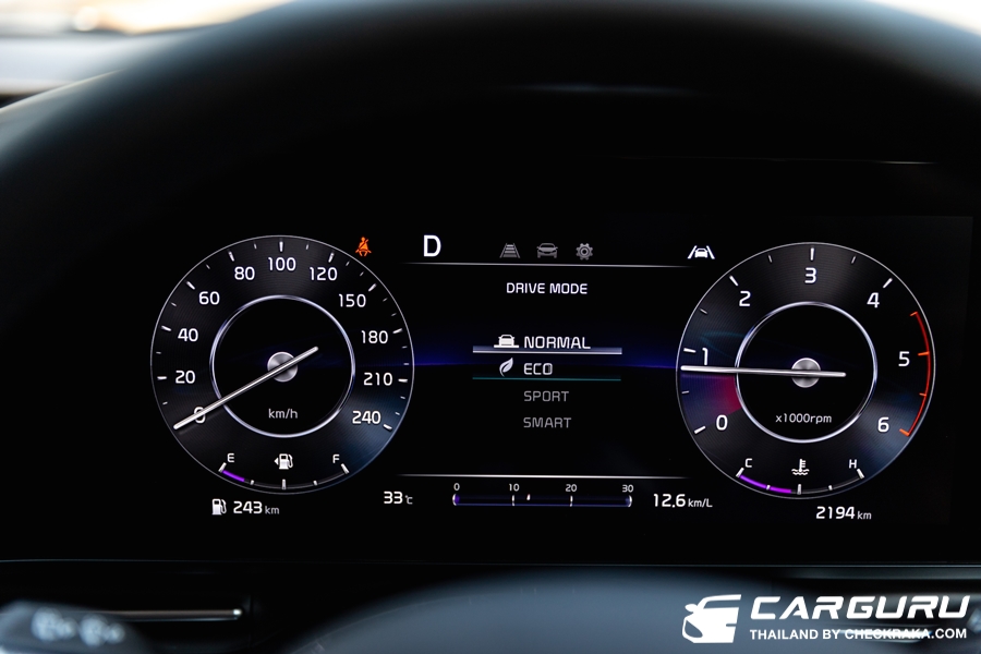 รูปภาพ เกีย KIA Carnival EX ปี 2022